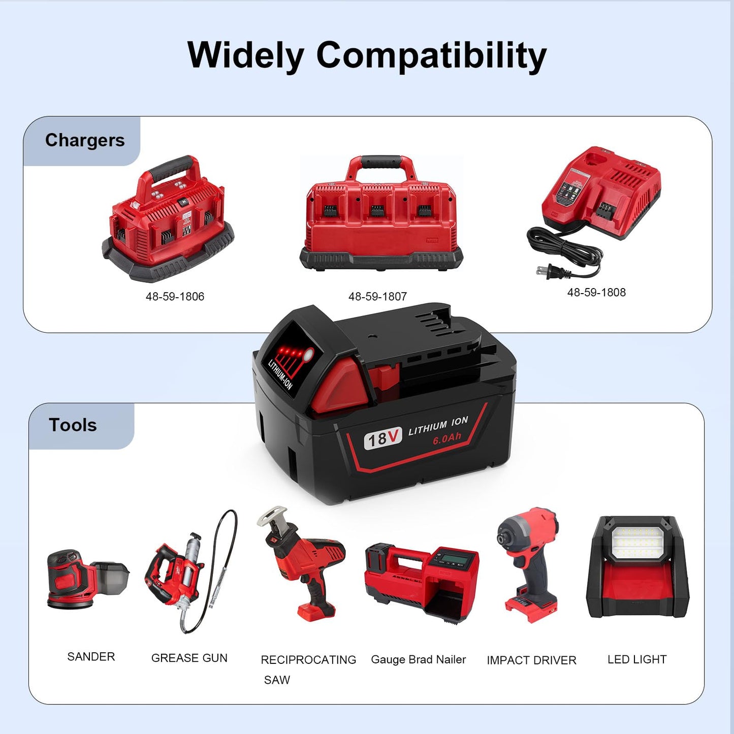 2 Pack 6.0Ah High Output 18V MAX M-18 Lithium-ion Replacement Batteries Compatible with Milwaukee M-18 Battery 48-11-1865 48-11-1850 48-11-1862 Cordless Power Tools