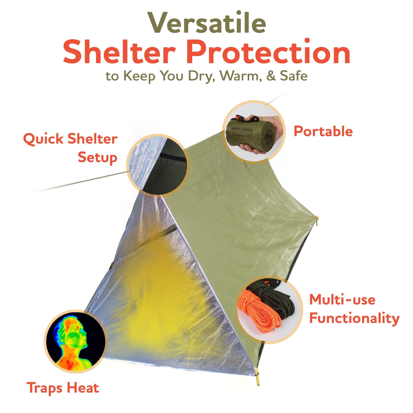 2 Pack Survival Tent with Stakes & Paracord - Each Life Tent Shelters 2 People - Mylar Bivy with Whistle & Carabiner - Waterproof Emergency Shelter – Compact Backpacking & Bushcraft Gear
