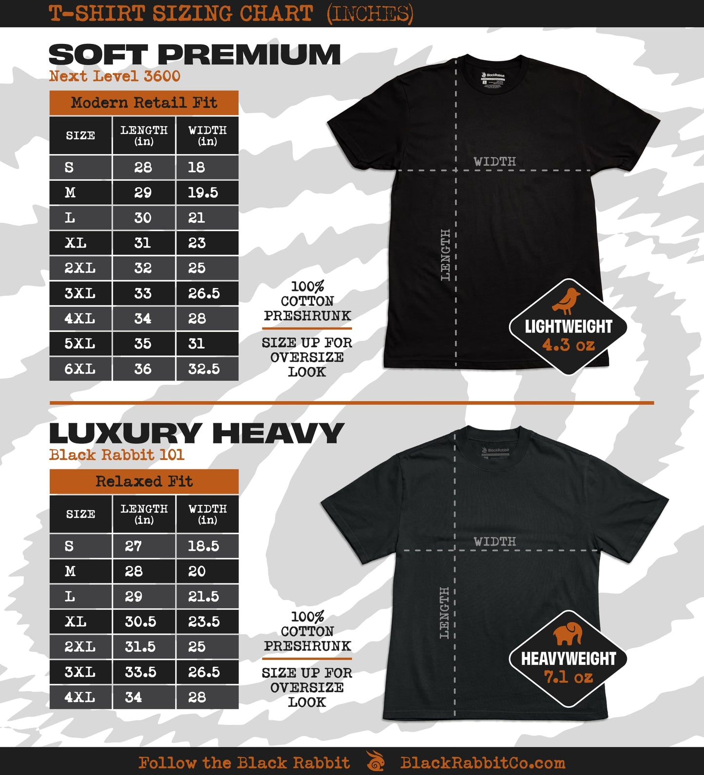 90s Racing Richard The King Petty Retro Vintage Race Car Unisex Classic T-Shirt (Soft Premium Tee - Graphite, 3X-Large)
