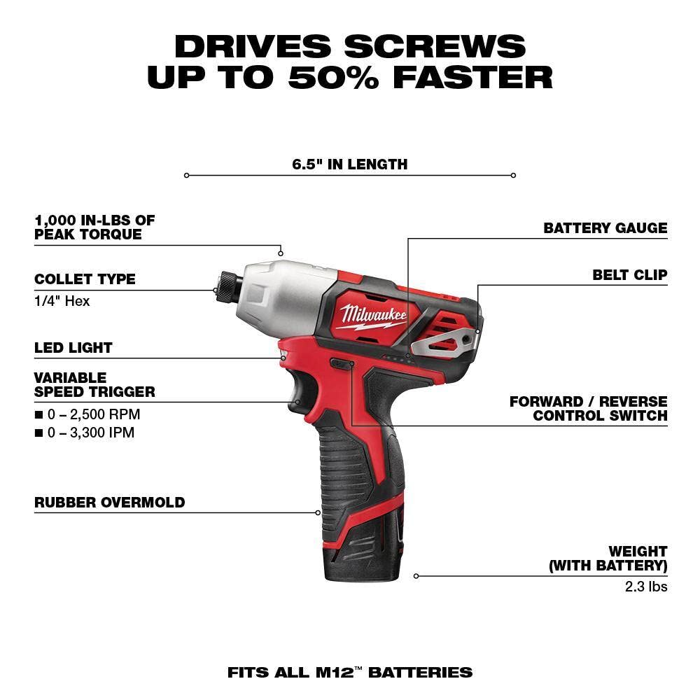 Milwaukee 2498-25 M12 12V Cordless 5-Tool Combo Kit: 2407-20 3/8 in.Drill/Driver + 2462-20 1/4 in. Hex Impact Driver+2420-20 Hackzall Recip Saw+2457-20 3/8 in.Ratchet+49-24-0146 LED Worklight,YKGAV