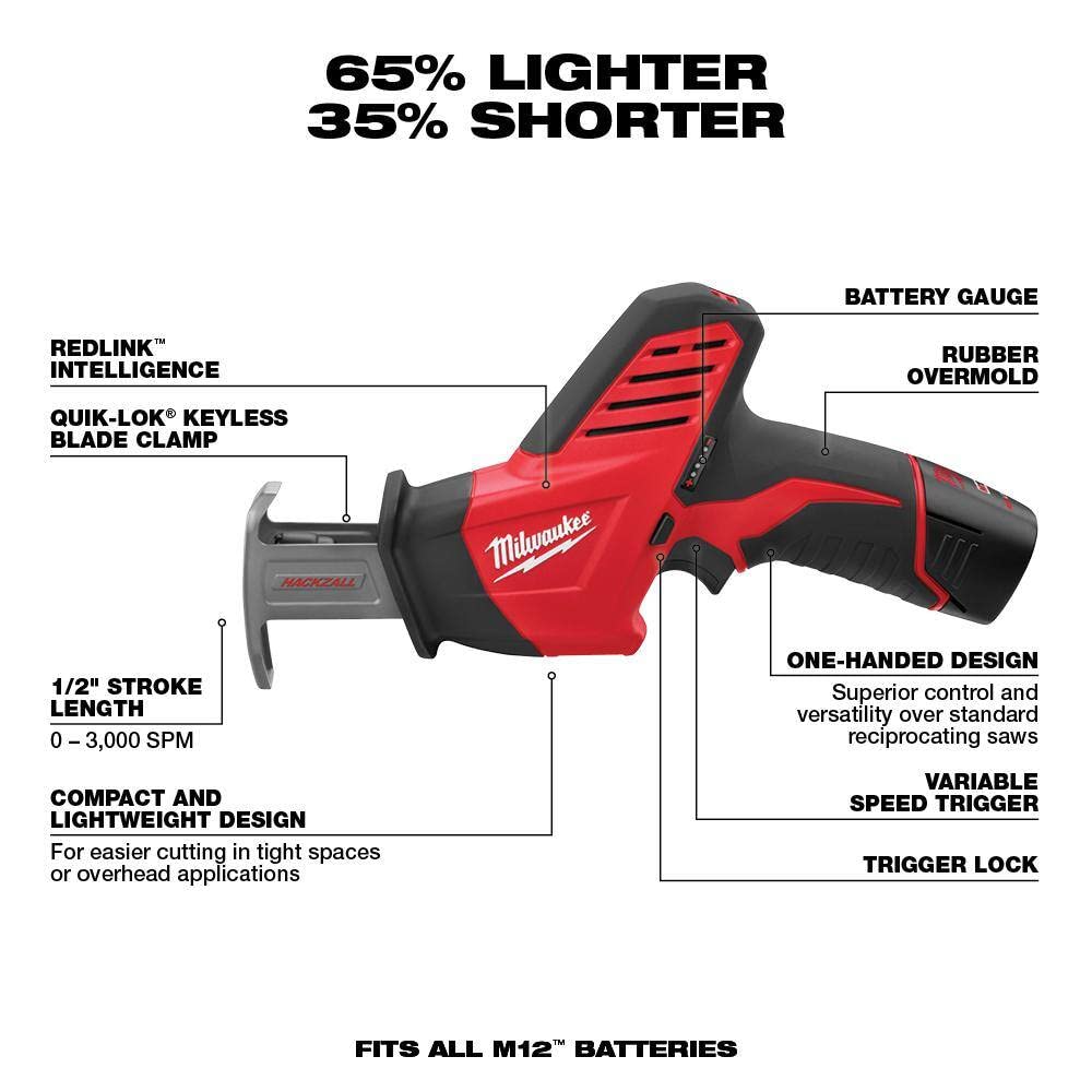 Milwaukee 2498-25 M12 12V Cordless 5-Tool Combo Kit: 2407-20 3/8 in.Drill/Driver + 2462-20 1/4 in. Hex Impact Driver+2420-20 Hackzall Recip Saw+2457-20 3/8 in.Ratchet+49-24-0146 LED Worklight,YKGAV