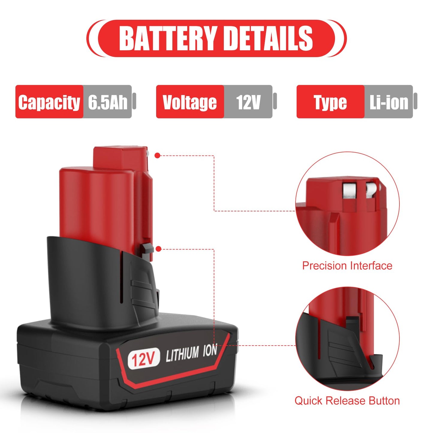Bakipante 2-Pack 6.5Ah 12V Battery and Charger Set Replacement for Mil-wau-kee 12v Tools 48-11-2420 48-11-2401 48-11-2402 48-11-2450 Battery and 48-59-2401 M-12 Charger