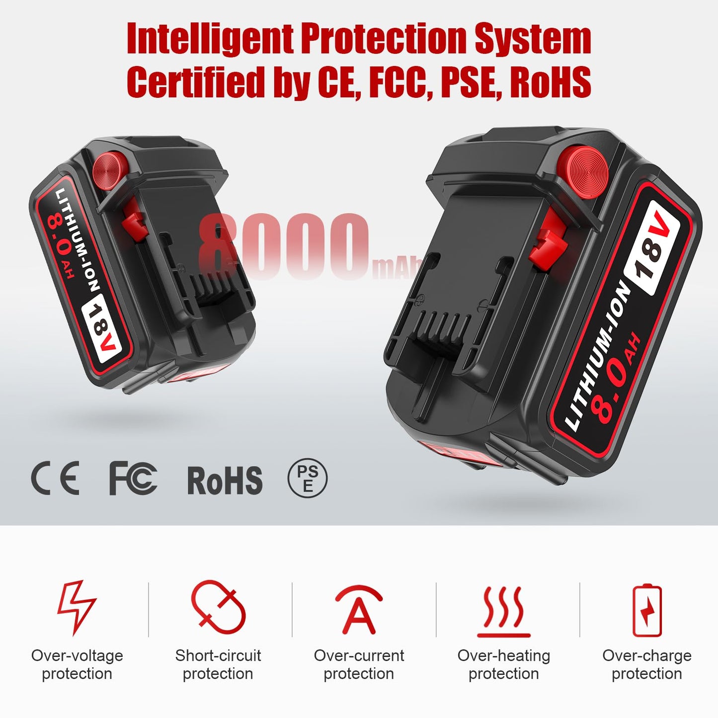 PercooAir 48-11-1862 Replacement Battery for Milwaukee m18 Starter Kit with 2 Pack 8.0Ah Battery and Charger,Red
