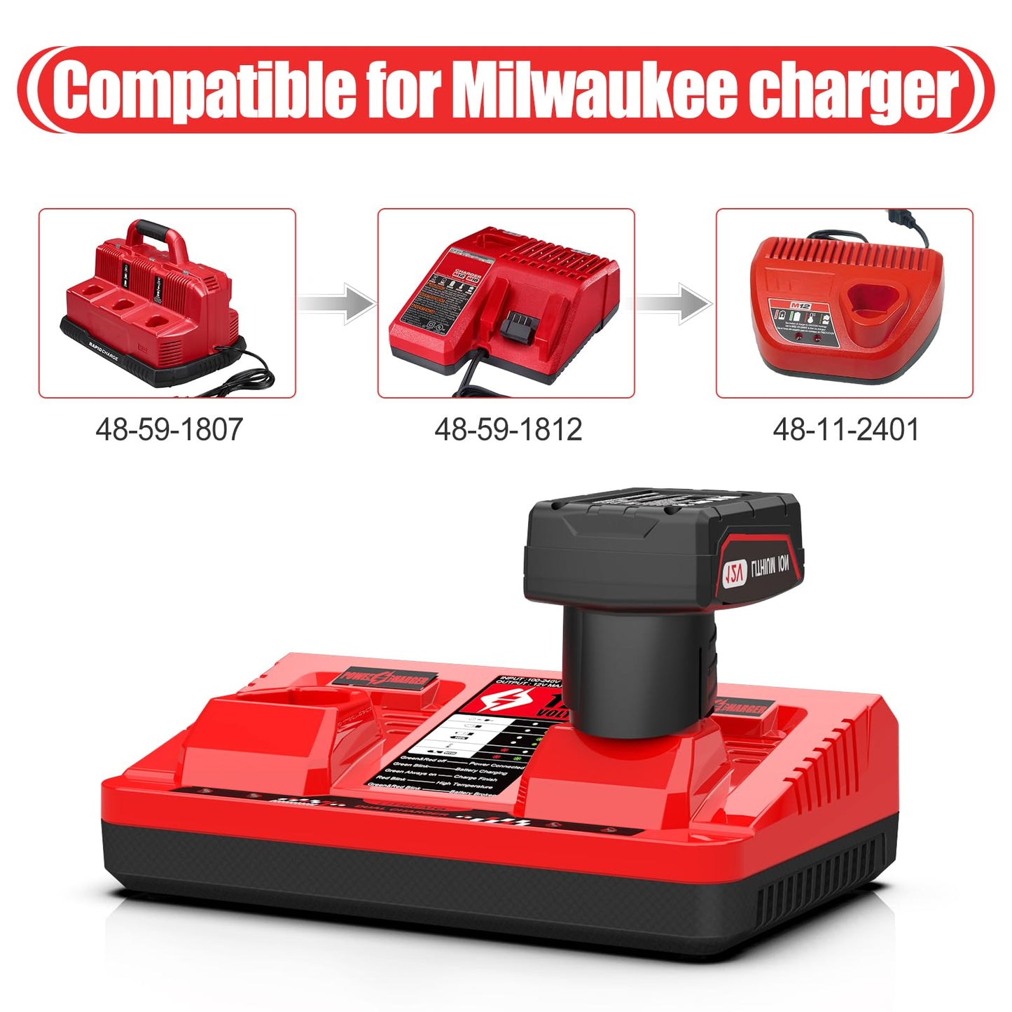 Bakipante 2-Pack 6.5Ah 12V Battery and Charger Set Replacement for Mil-wau-kee 12v Tools 48-11-2420 48-11-2401 48-11-2402 48-11-2450 Battery and 48-59-2401 M-12 Charger