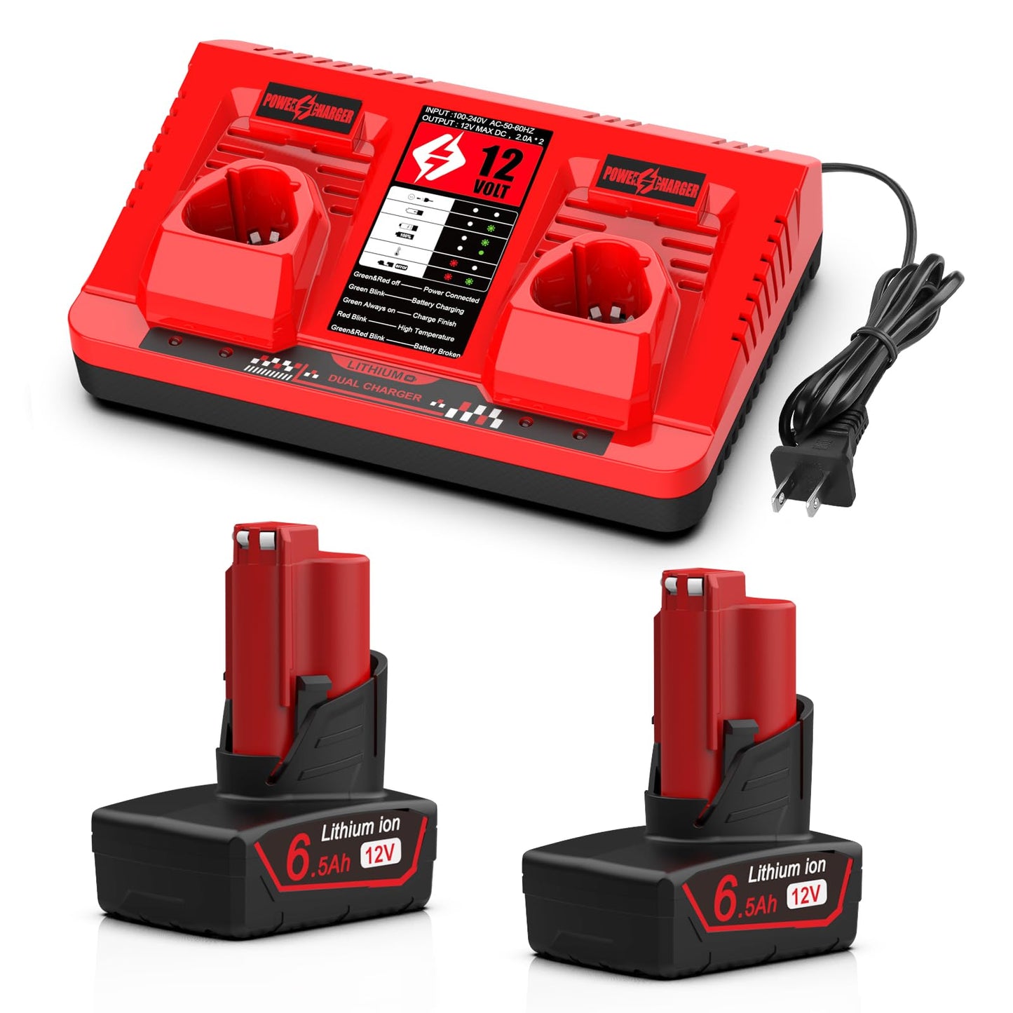 Bakipante 2-Pack 6.5Ah 12V Battery and Charger Set Replacement for Mil-wau-kee 12v Tools 48-11-2420 48-11-2401 48-11-2402 48-11-2450 Battery and 48-59-2401 M-12 Charger