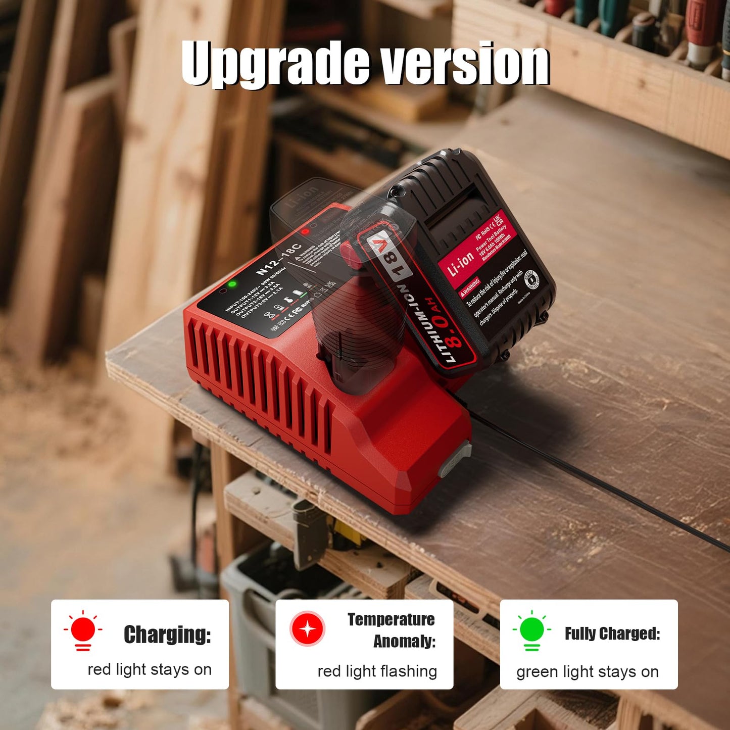 PercooAir 48-11-1862 Replacement Battery for Milwaukee m18 Starter Kit with 2 Pack 8.0Ah Battery and Charger,Red