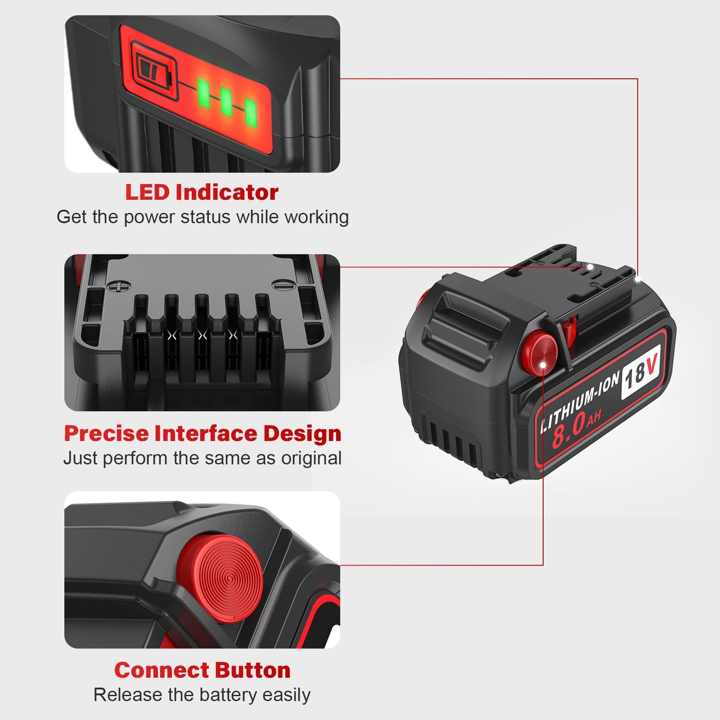 PercooAir 48-11-1862 Replacement Battery for Milwaukee m18 Starter Kit with 2 Pack 8.0Ah Battery and Charger,Red