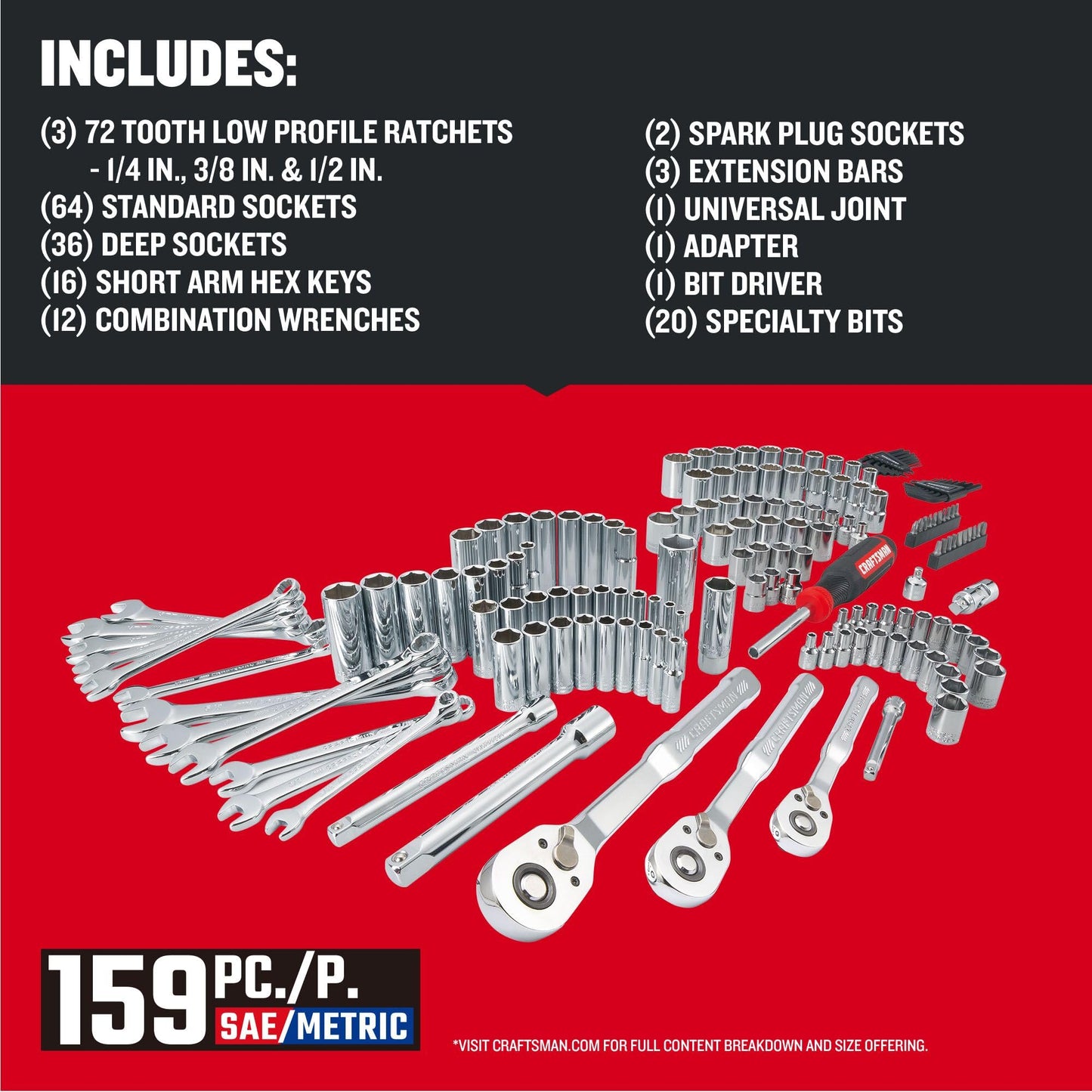 CRAFTSMAN 159 Piece Mechanics Tool Set (CMMT12125)