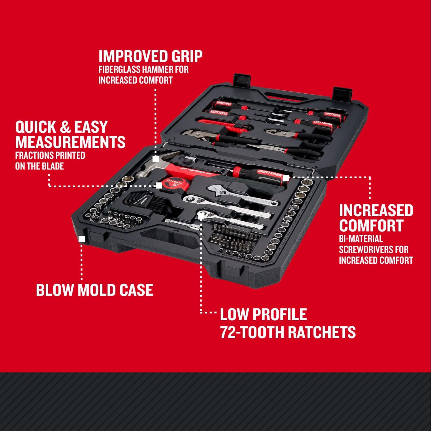 CRAFTSMAN 102-Piece Tool Kit for Home and Car, Durable Hand Tool Set with SAE/Metric Sockets (CMMT99449)