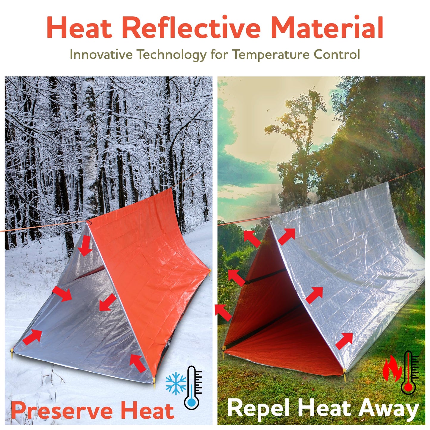 2 Pack Survival Tent with Stakes & Paracord - Each Life Tent Shelters 2 People - Mylar Bivy with Whistle & Carabiner - Waterproof Emergency Shelter – Compact Backpacking & Bushcraft Gear