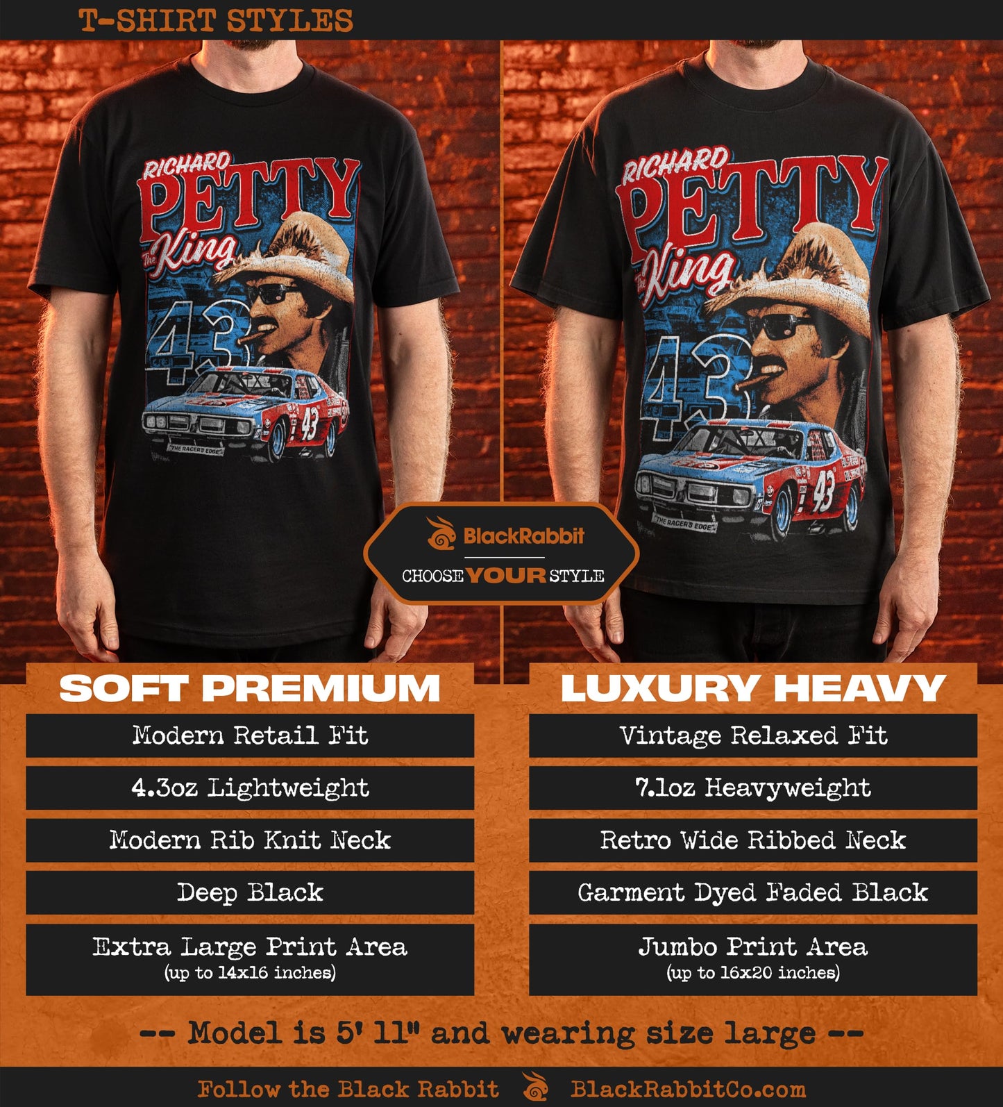 90s Racing Richard The King Petty Retro Vintage Race Car Unisex Classic T-Shirt (Soft Premium Tee - Graphite, 3X-Large)